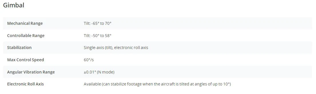 DJI FPV Combo - Image 11