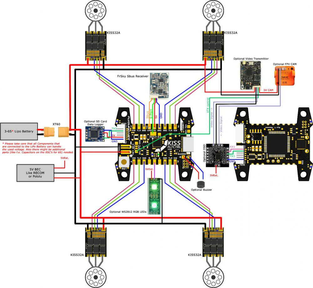 Flyduino KISS Flight Controller V2 - Image 2