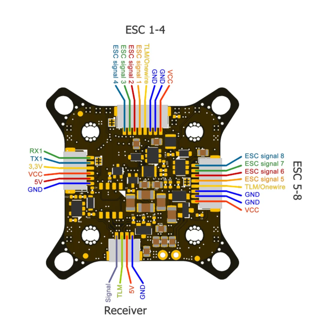 Holybro FETtec G4 Flight Controller - Image 7