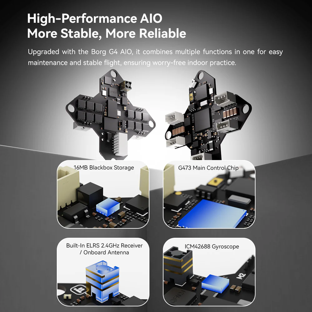 iFlight Defender 12 BNF Whoop (ELRS 2.4GHz) - Image 9