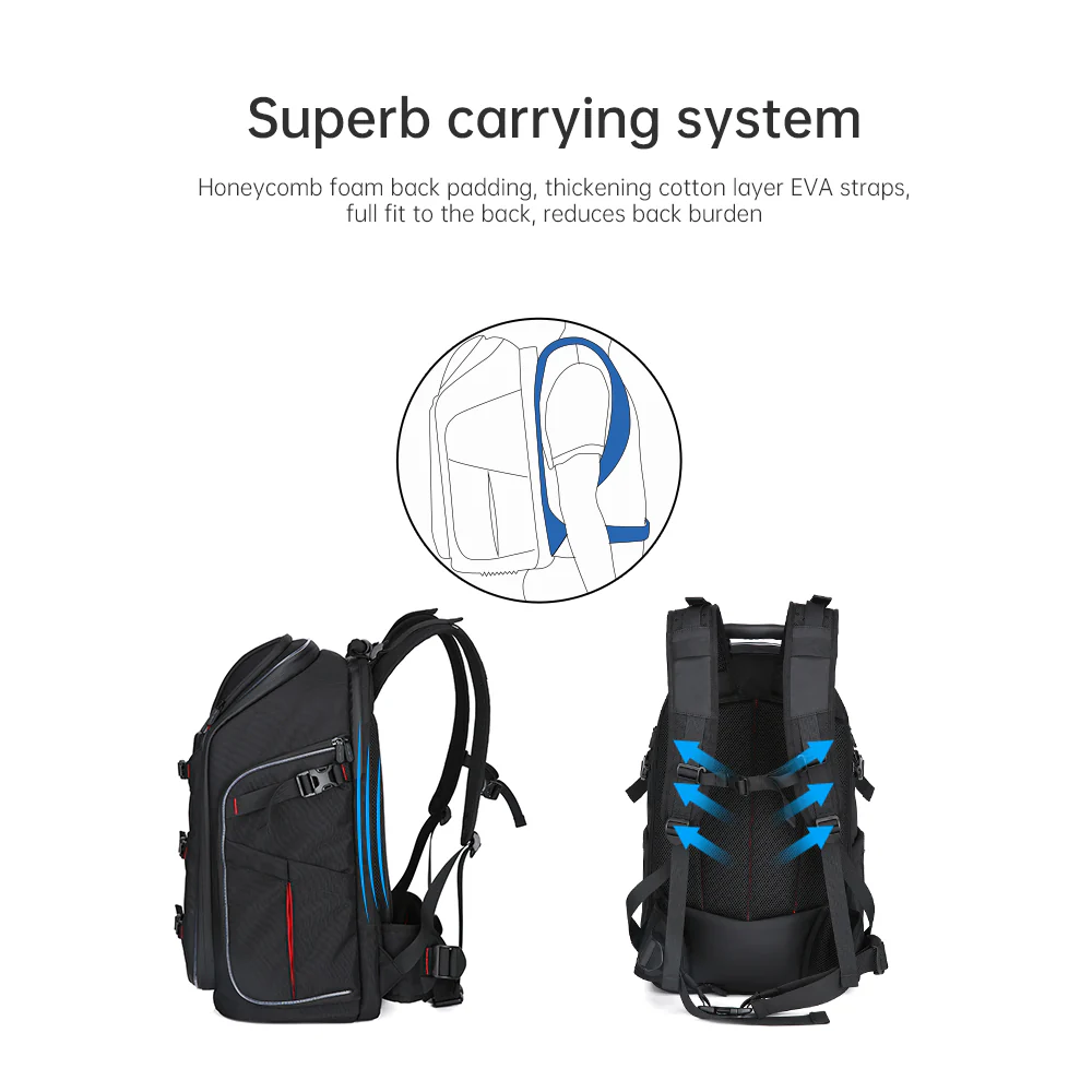 iFlight FPV Backpack - Image 10