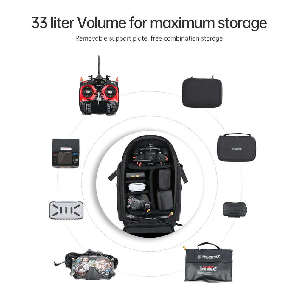 iFlight FPV Backpack - Image 11