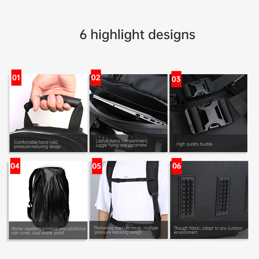 iFlight FPV Backpack - Image 13