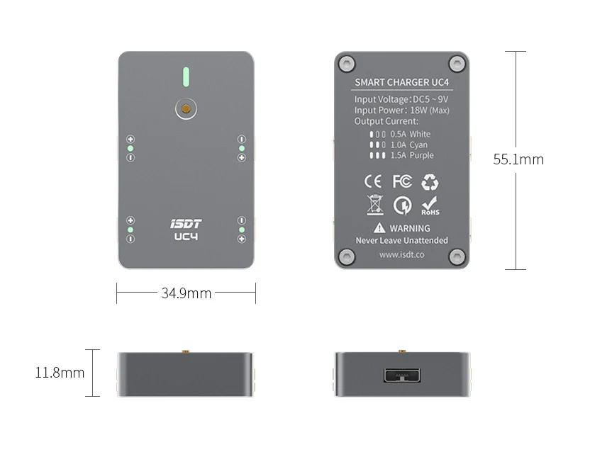 ISDT UC4 - Image 2