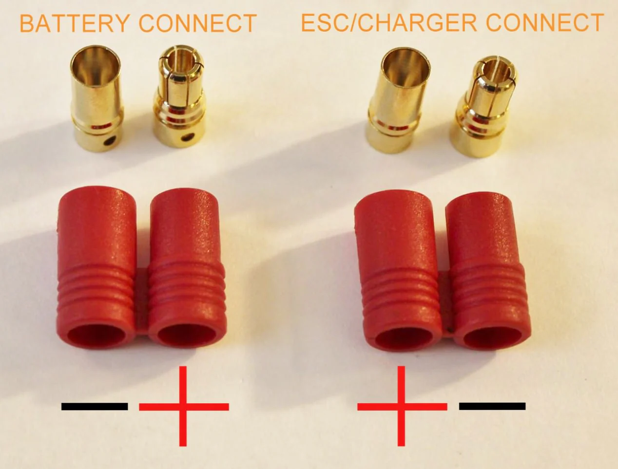 PRC6 Connectors - Image 4